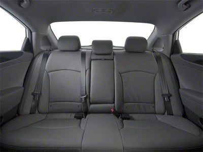2013 Hyundai Sonata GLS PZEV