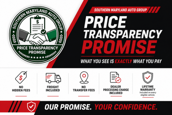 Price Transparency Promise